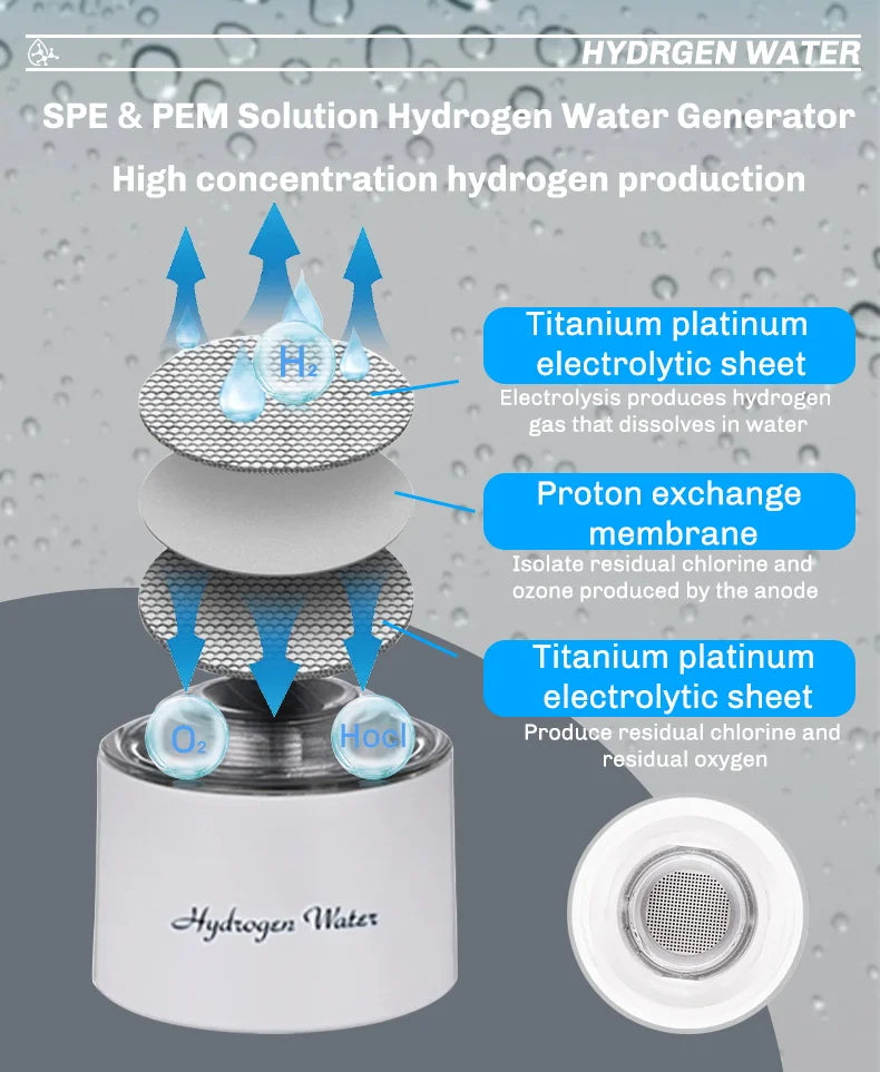 Hydrogen Rich Water Cup Portable Electric USB