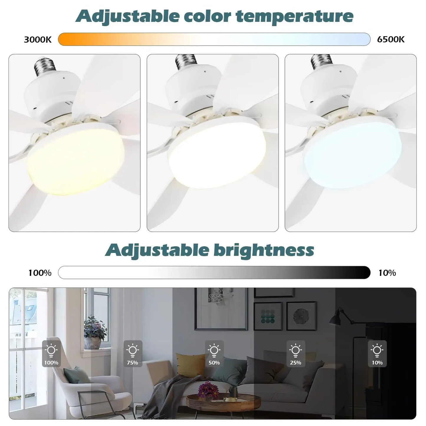 Ceiling Fan Light Dimming Function with Remote LED 30W