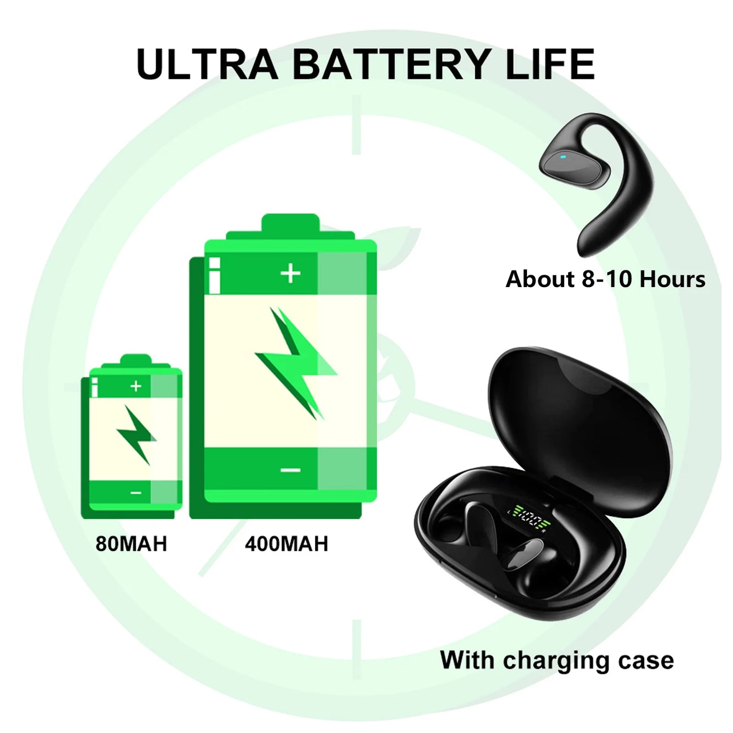 Translator Earbuds Smart 144 Languages Wireless Bluetooth