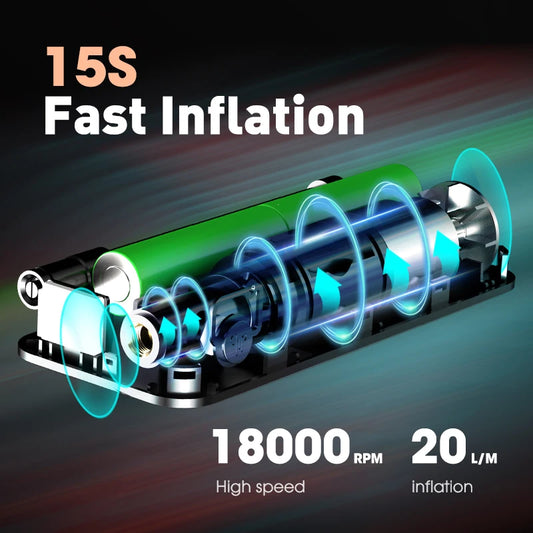 Rechargeable Air Pump Portable Compressor Digital