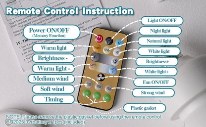 Ceiling Fan Light Dimming Function with Remote LED 30W