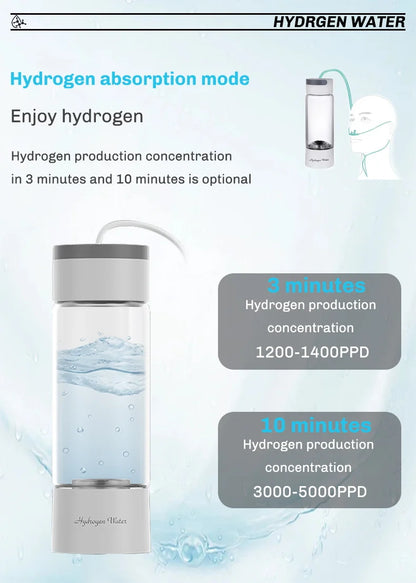 Hydrogen Rich Water Cup Portable Electric USB